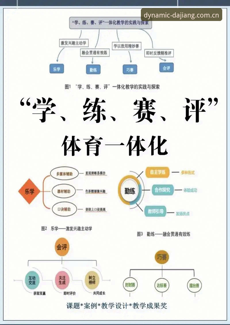 大江体育课程使用指南 大江体育课程使用指南:基于v3.2.0版本的深度评测与实操体验